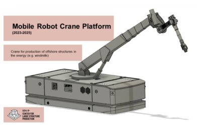 Mobile Robot Crane Platform
